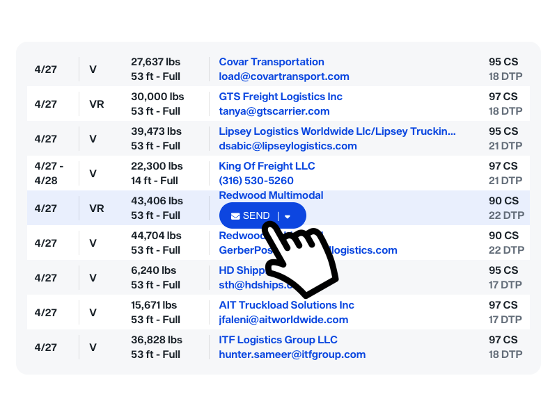 Send button overlaid on a DAT One load row