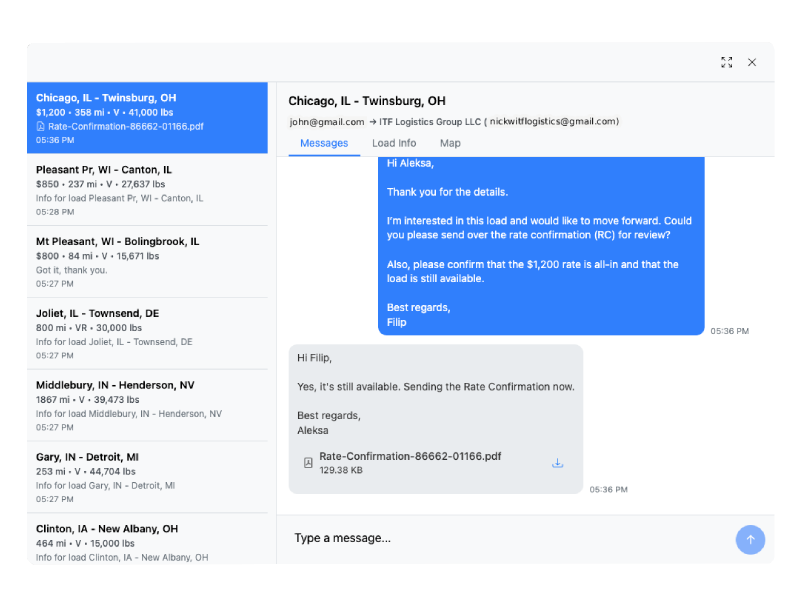 Unified inbox view